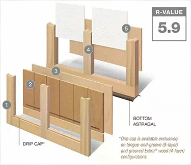 cutaway-reserve-wood-limited-edition400